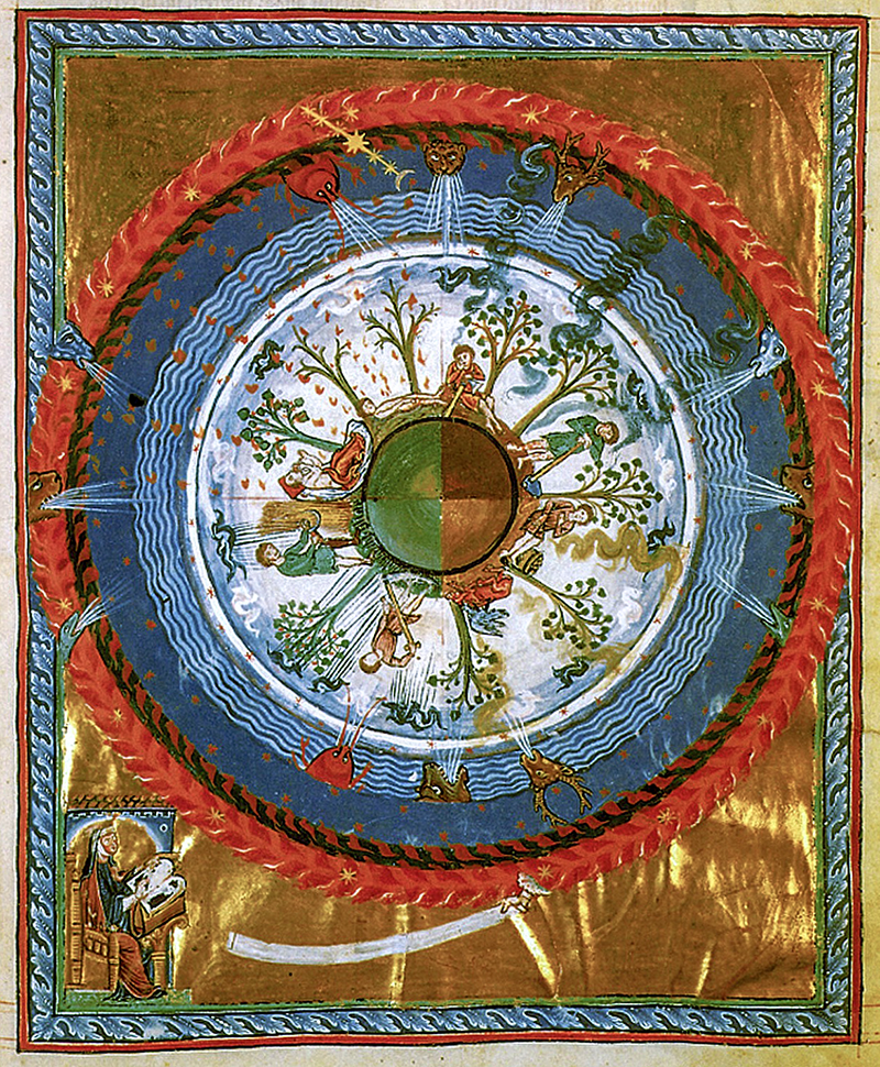 TP 5 Hildegard von Bingen, Werk Gottes, 12. Jahrhundert (1163-1173) / public domain